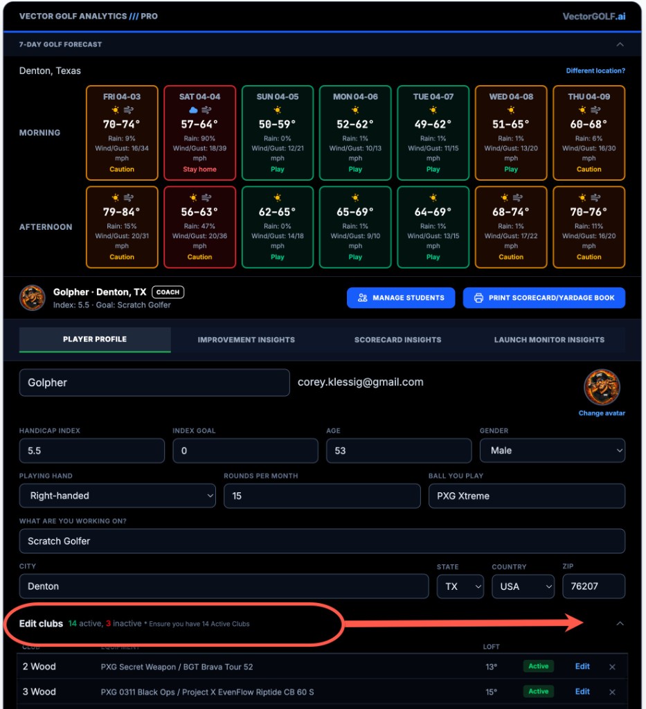 VectorGOLF dashboard: 7-day golf forecast, Player Profile tab with fields and goals, Edit clubs showing 14 active clubs and club list.